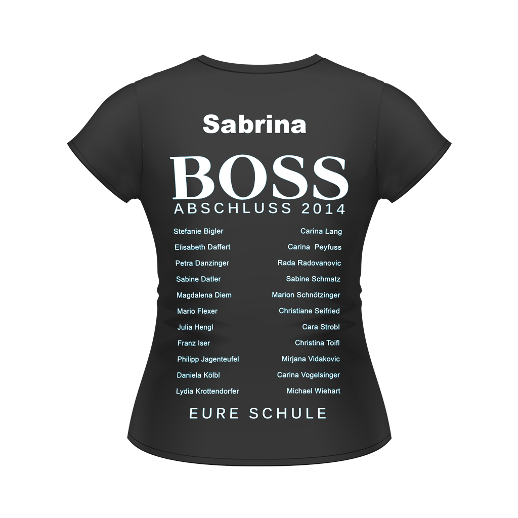 # EINZELNAMEN - Spitznamen