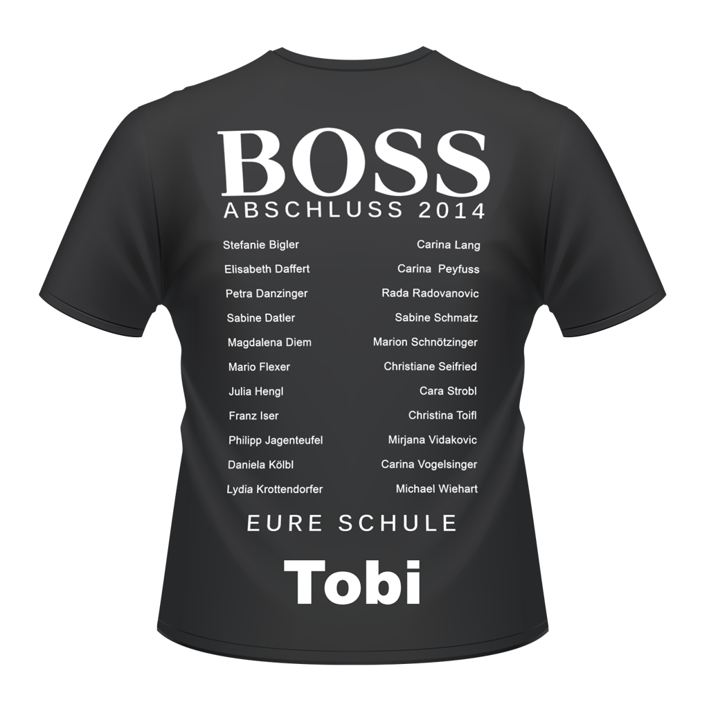 # EINZELNAMEN - Spitznamen